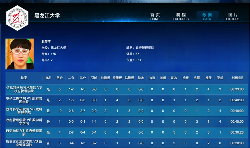 中学篮球战术训练方法有哪些_0