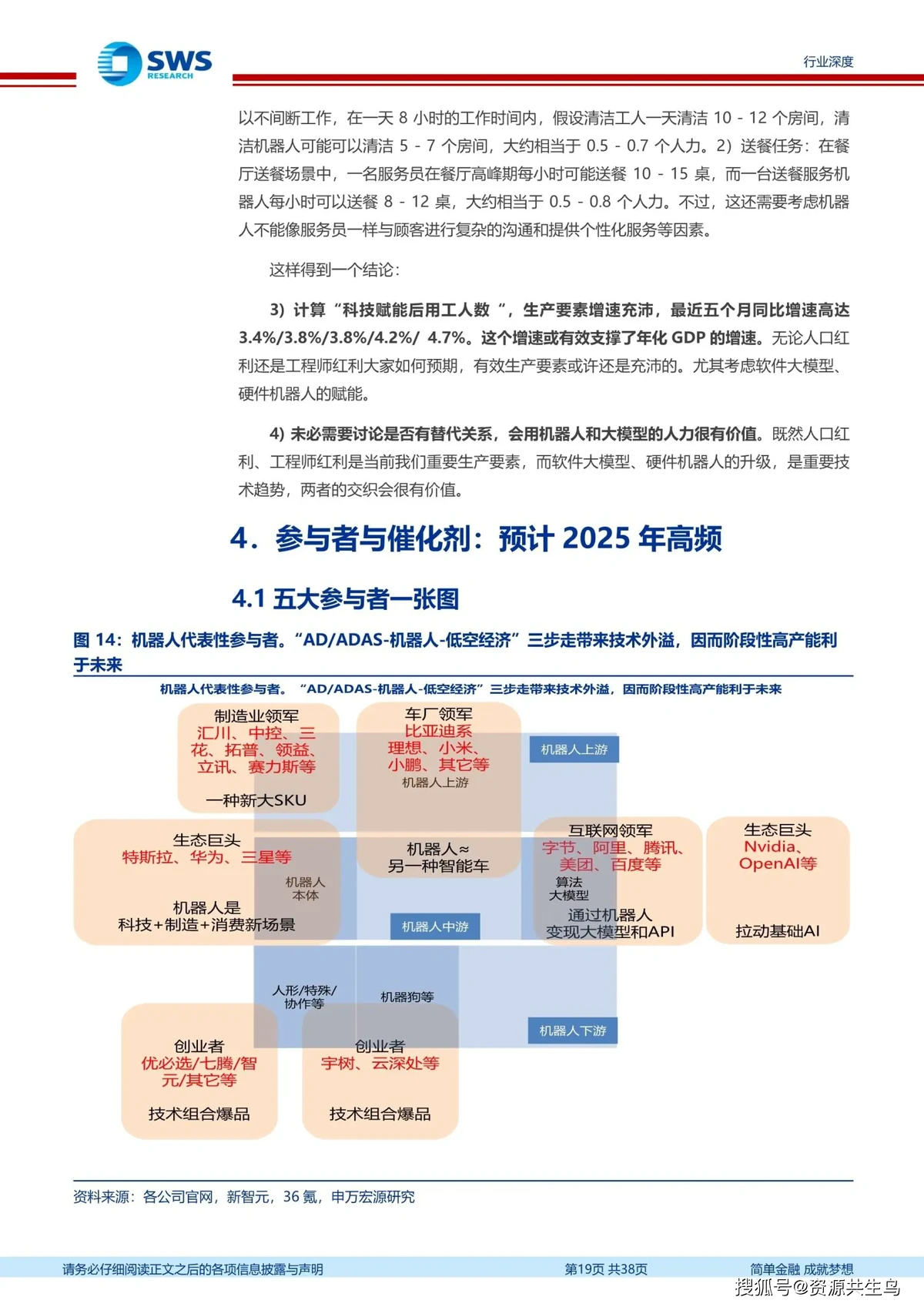 业余篮球爱好者如何借助智能反馈提高比赛表现_2